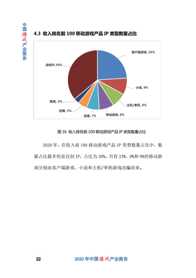 GPC:2020年中国游戏产业报告